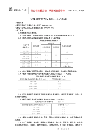 金属风管制作安装施工工艺