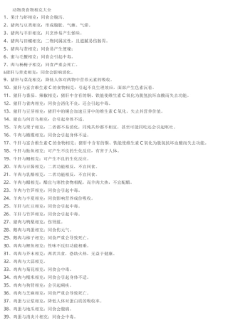 食物配伍禁忌表