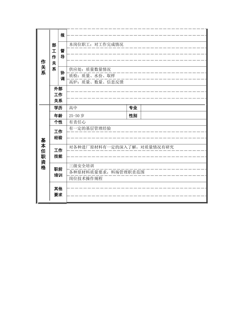 原料工段料场管理班长岗位说明书_第2页