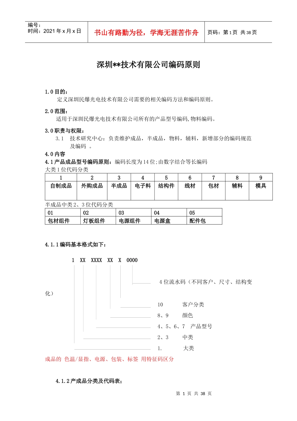 物料编码规则(所有物料)_第1页
