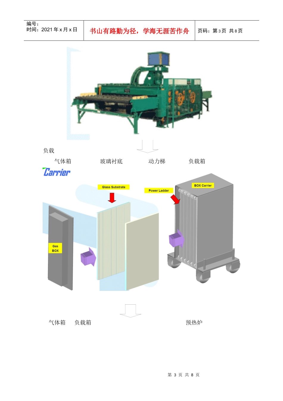 NSTDA非晶硅薄膜太阳能组件生产工艺流程_第3页