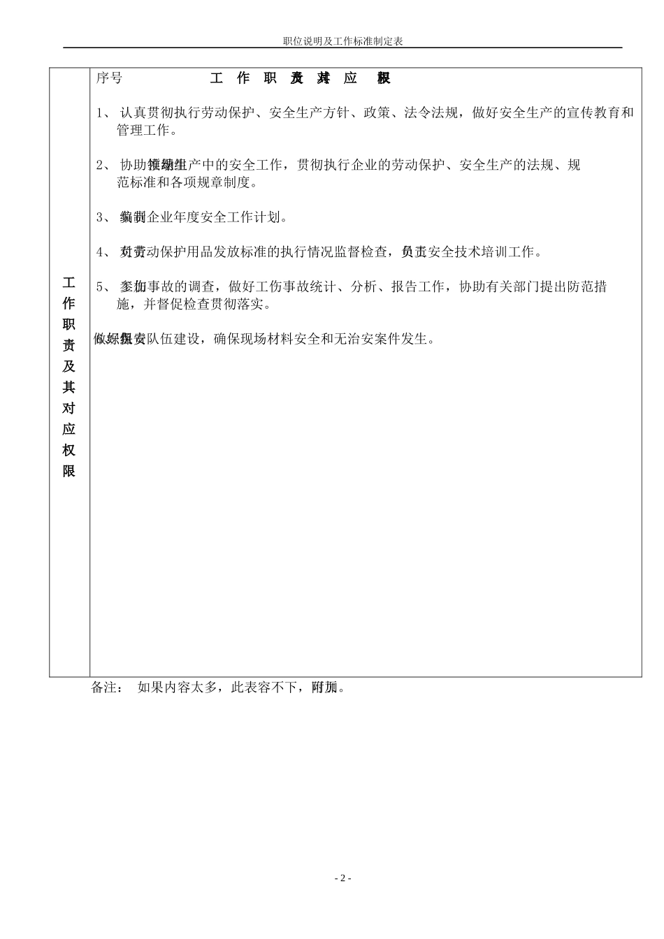 zab安全员_第2页