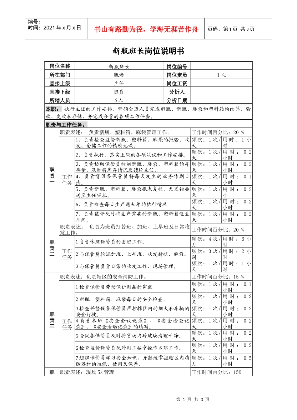 啤酒企业新瓶班长岗位说明书_第1页