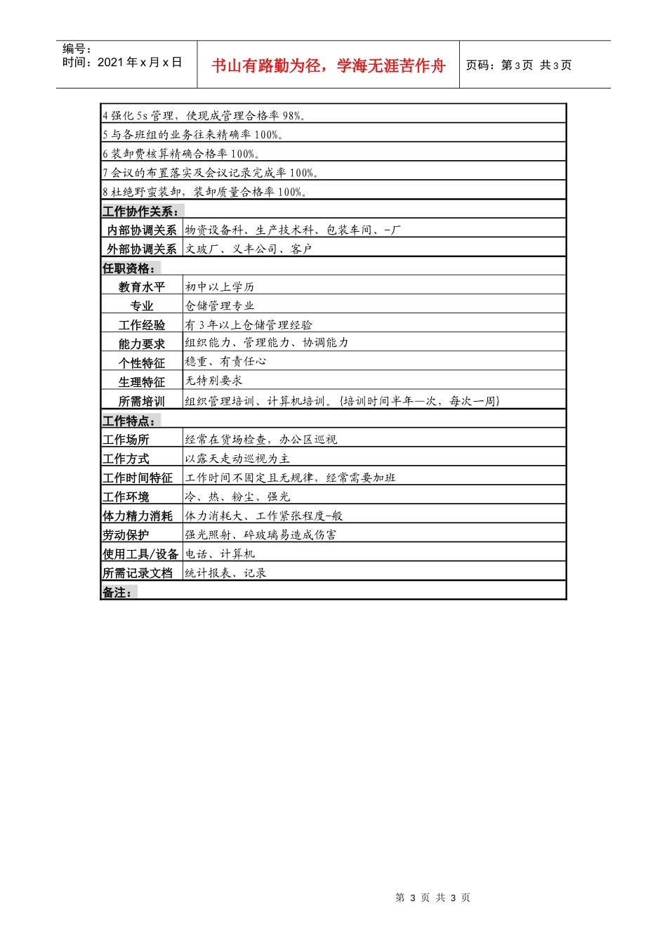 啤酒企业新瓶班长岗位说明书_第3页