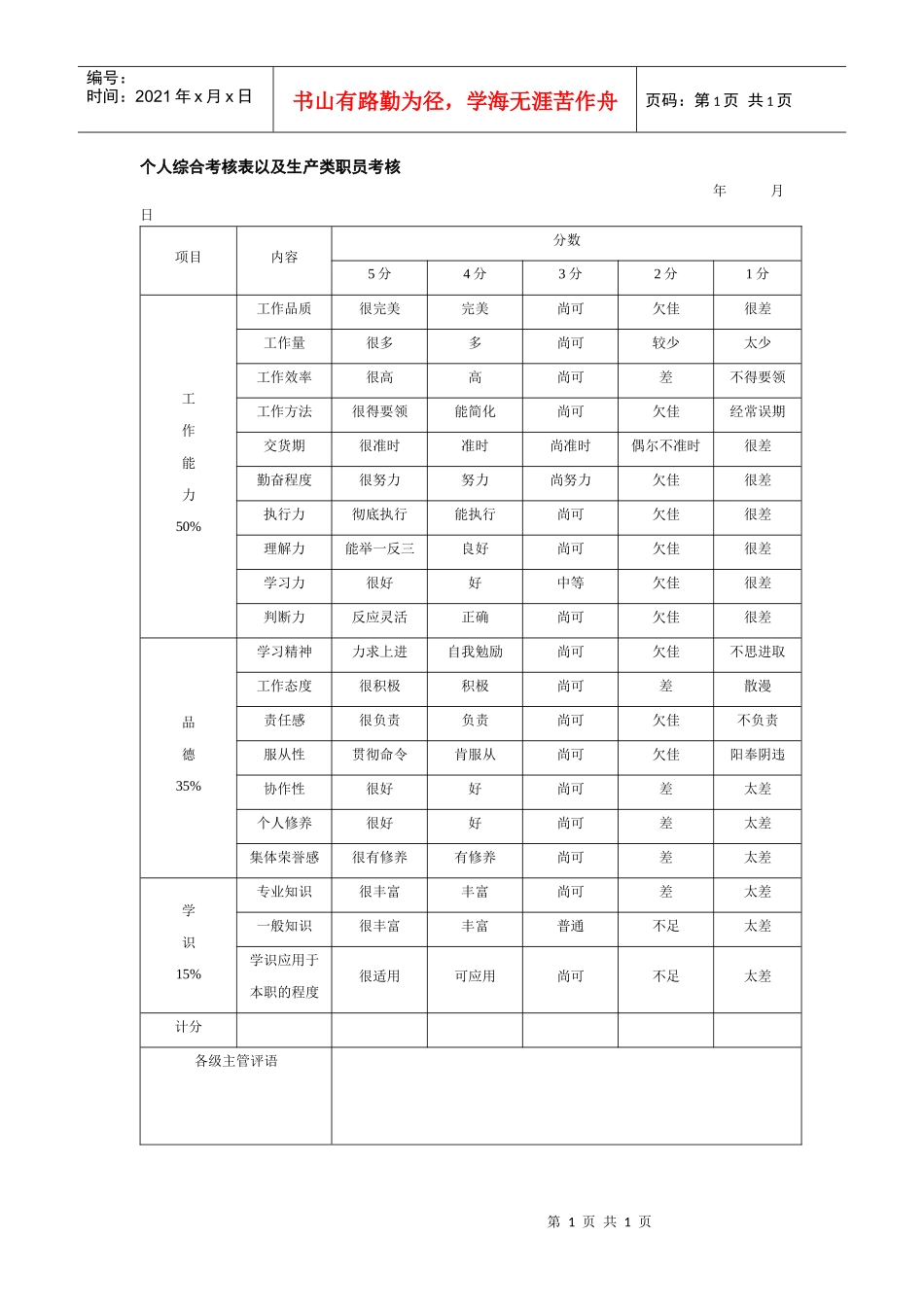 个人综合考核表以及生产类职员考核表_第1页