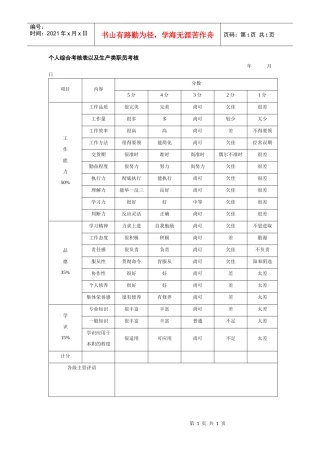 个人综合考核表以及生产类职员考核表