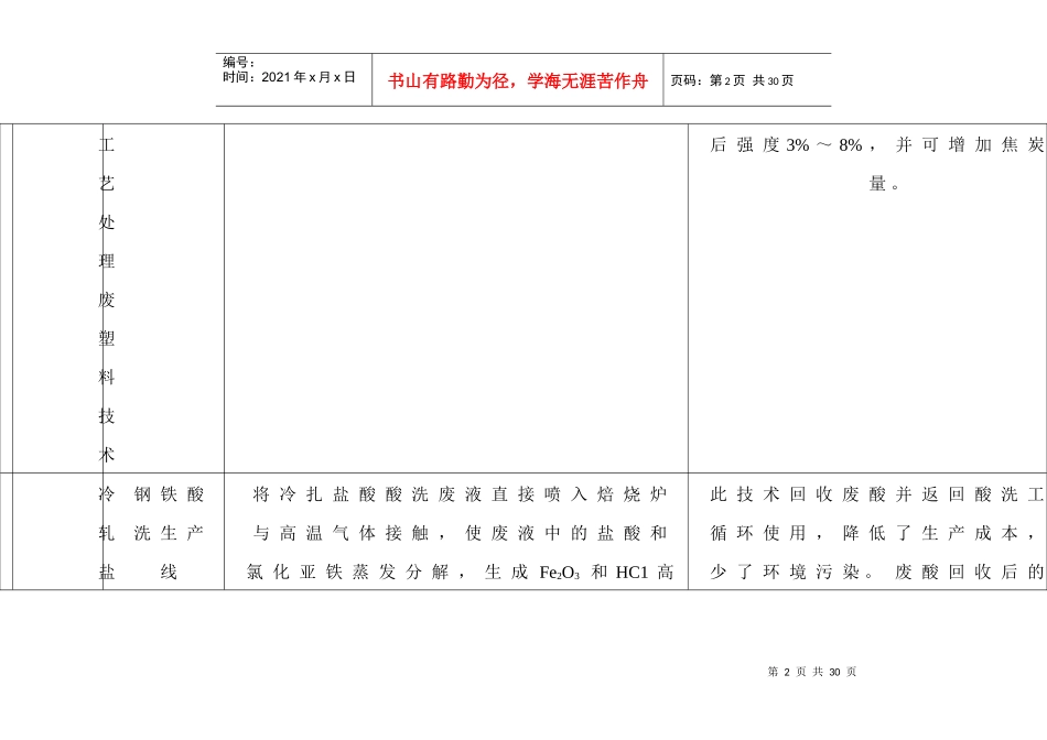 国家重点行业清洁生产技术导向目录（第三批）_第2页