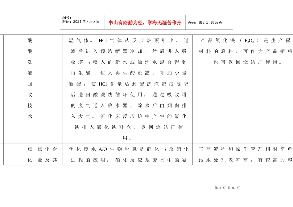 国家重点行业清洁生产技术导向目录（第三批）_第3页
