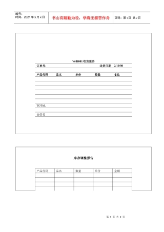 168收货报告及库存调整报告