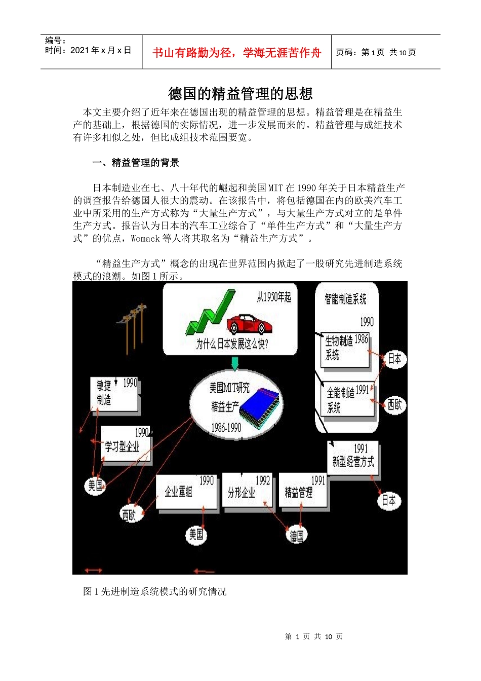 德国的精益管理的思想_第1页