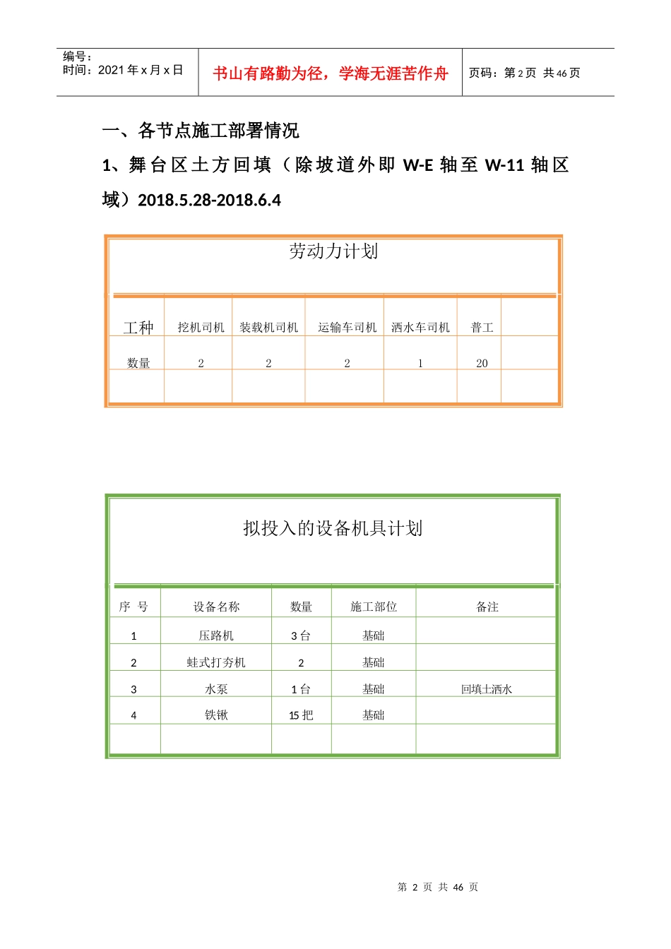某文化展示中心土建施工作业方案_第2页