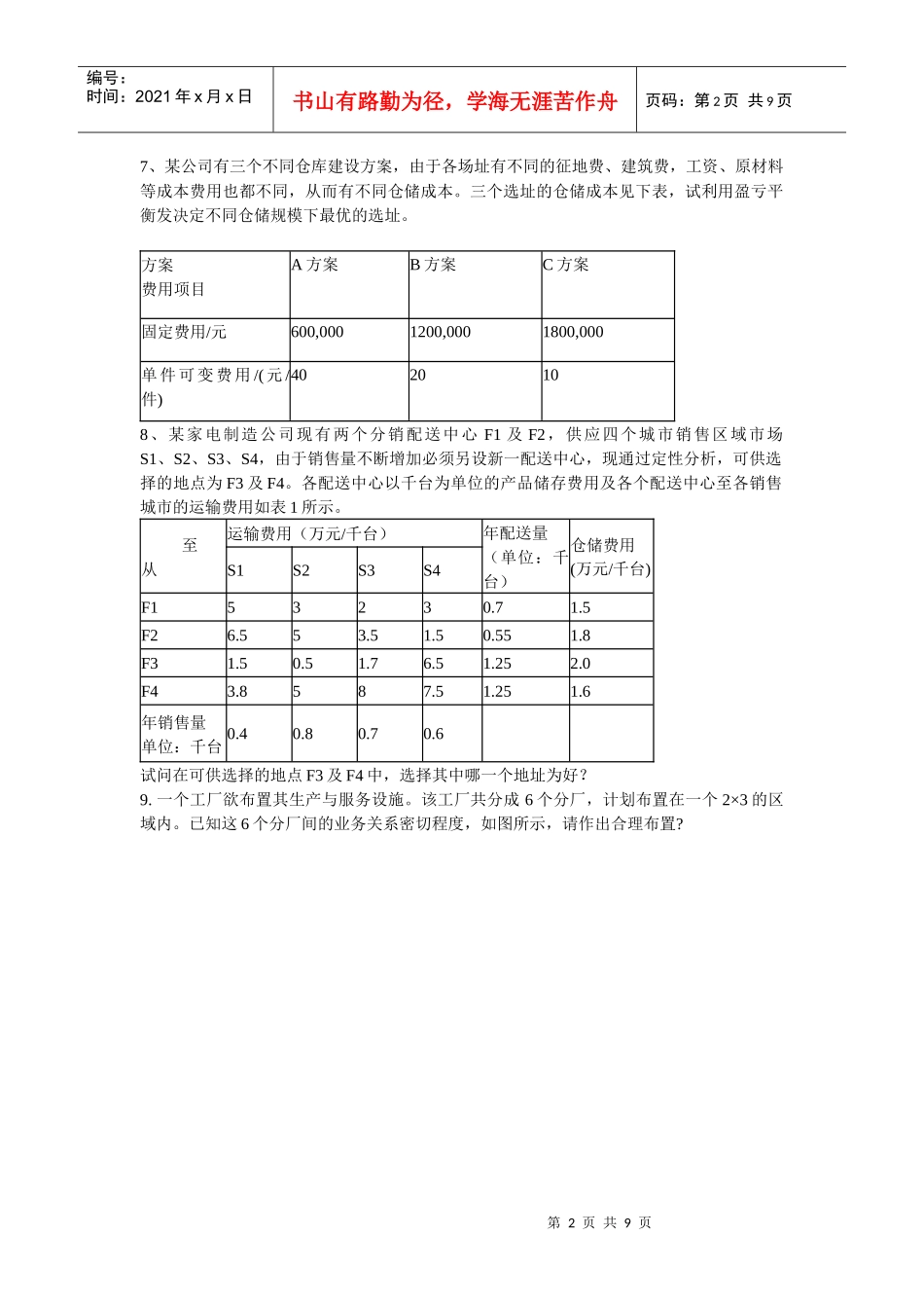 生产管理作业题(刘)_第2页