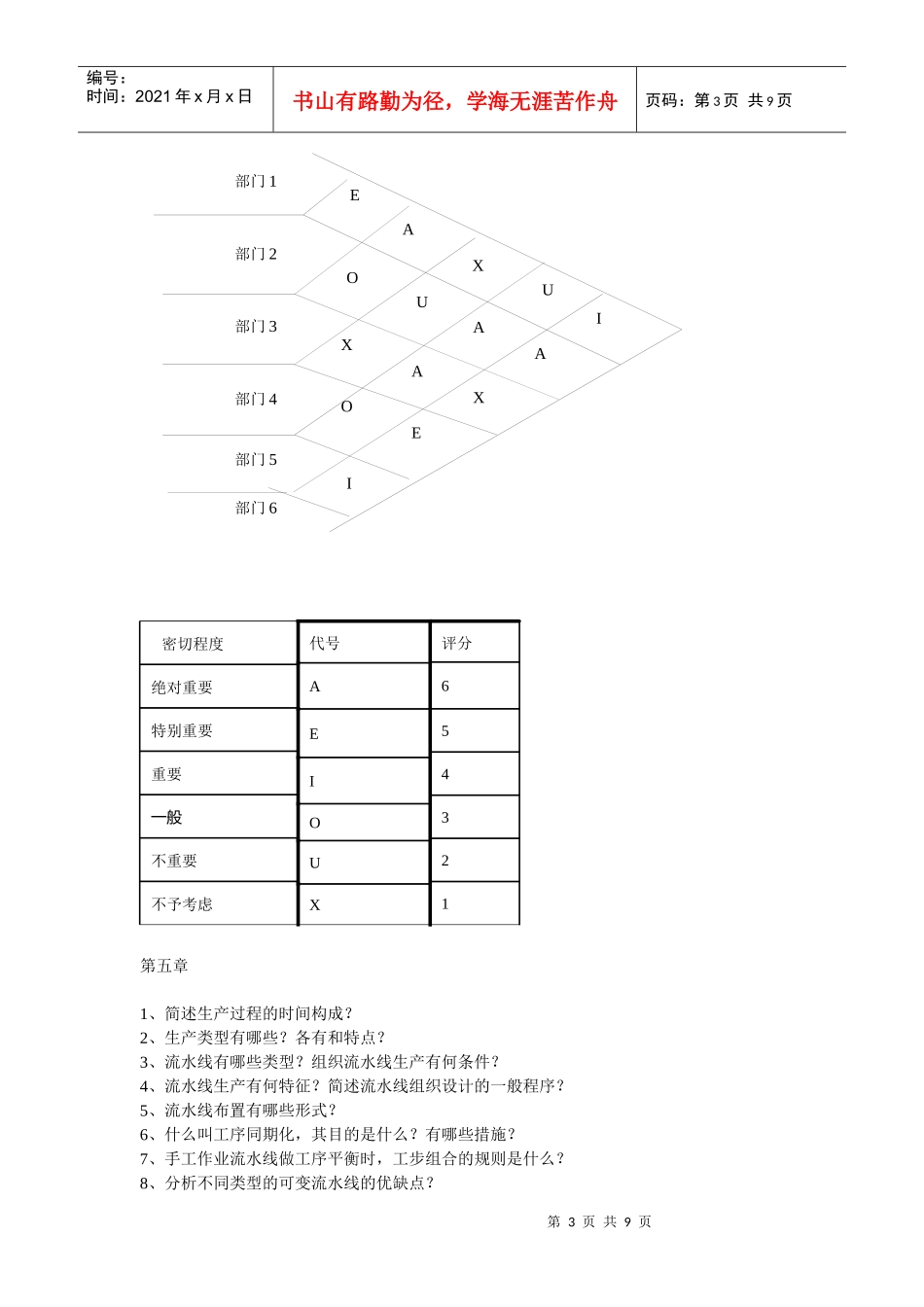 生产管理作业题(刘)_第3页