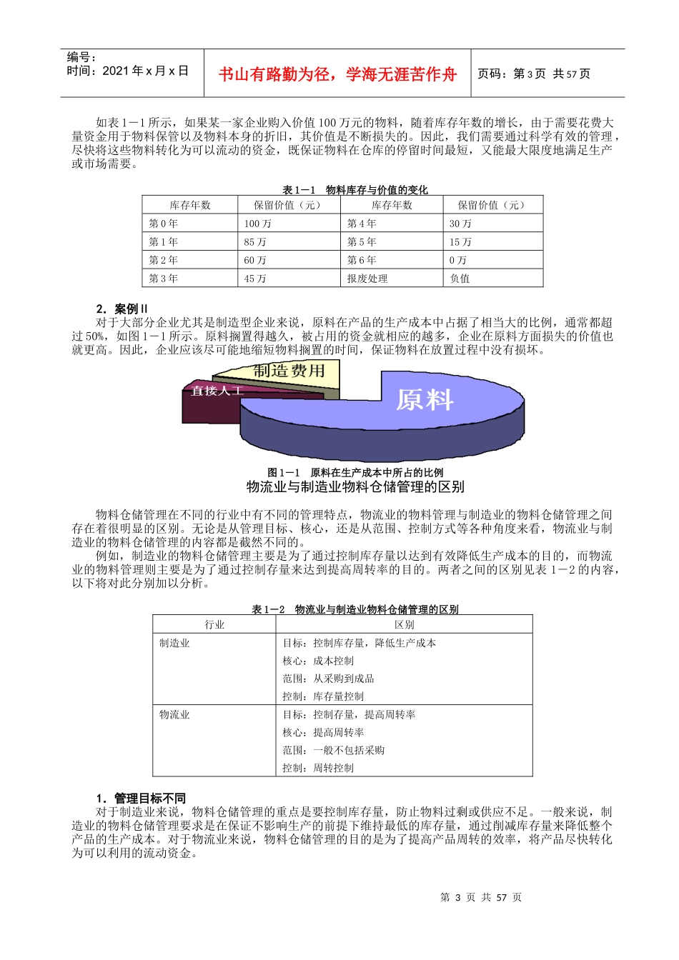 F9高效的制造业物料与仓储管理_第3页