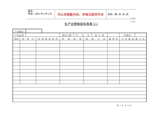 生产过程检验标准表(二)