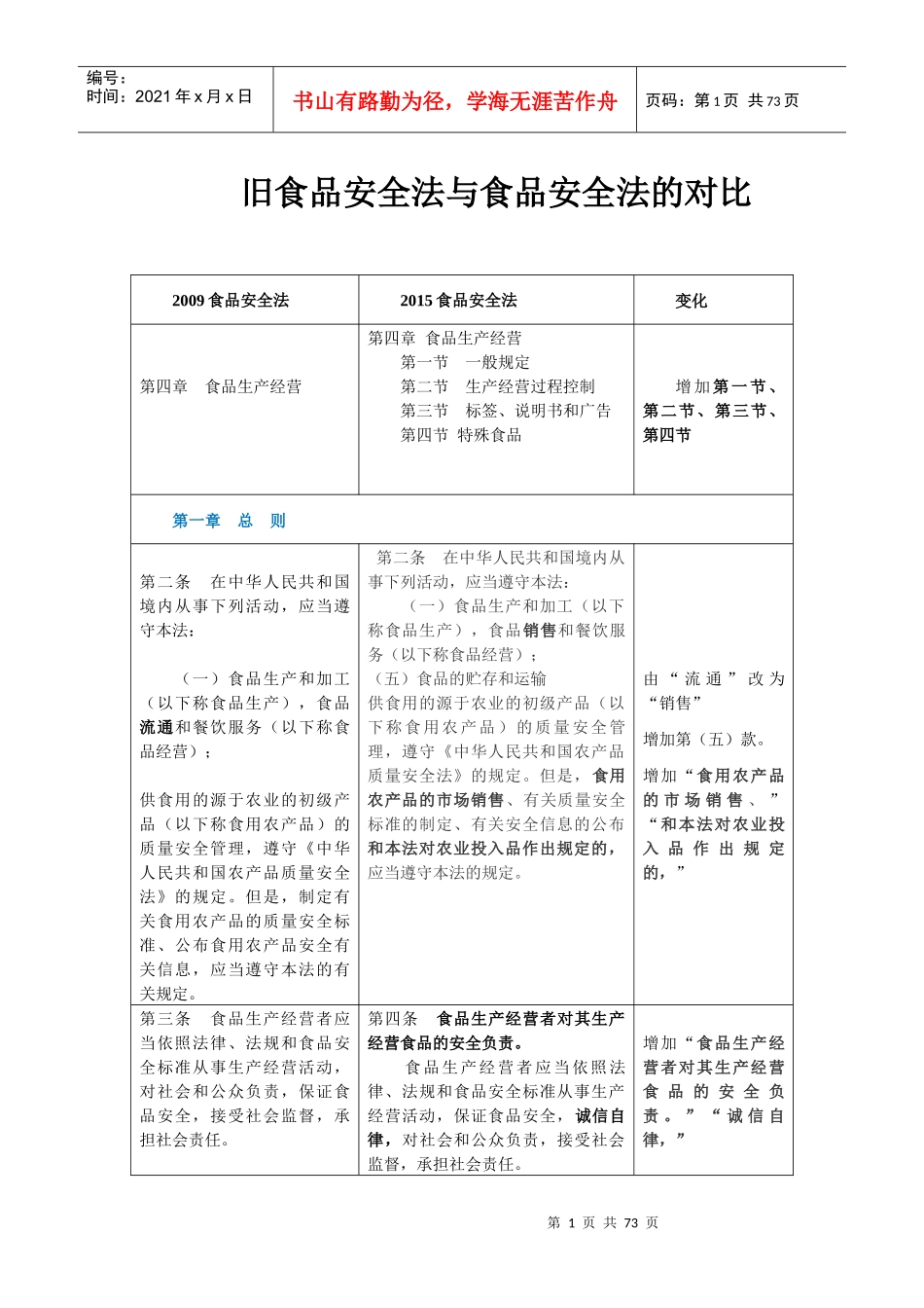 新旧食品安全法比对_第1页