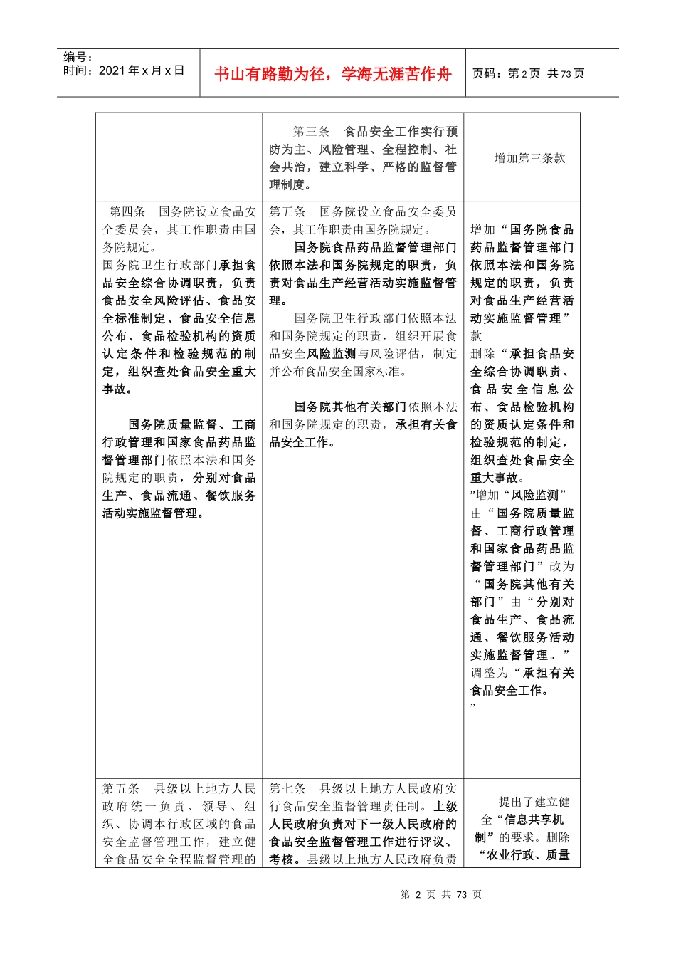 新旧食品安全法比对_第2页