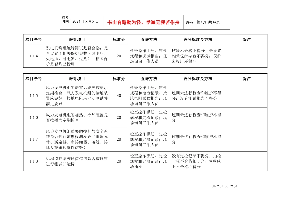 最新风电场安全性评价_第2页