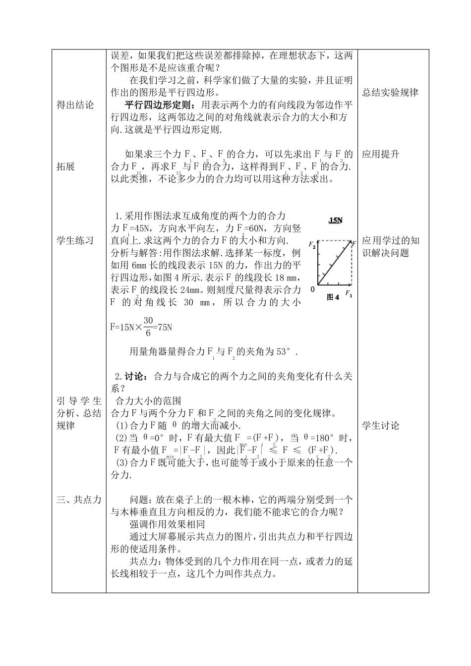 力的合成教学设计-优质课_第3页