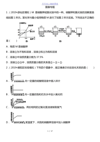 2022届中考化学专题抢分卷图像选择题