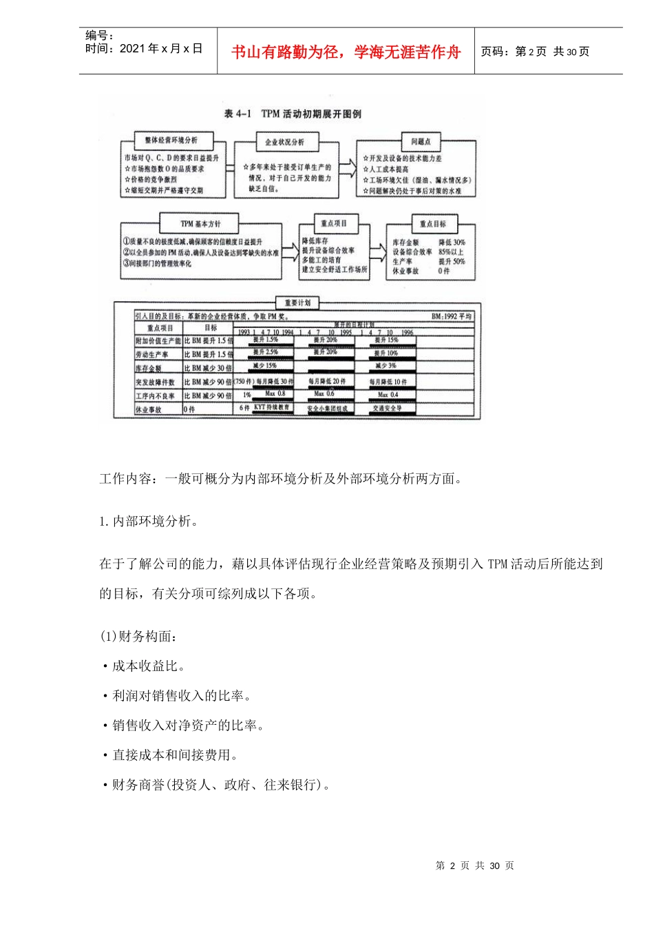 推进TPM活动程序(DOC 29)_第2页