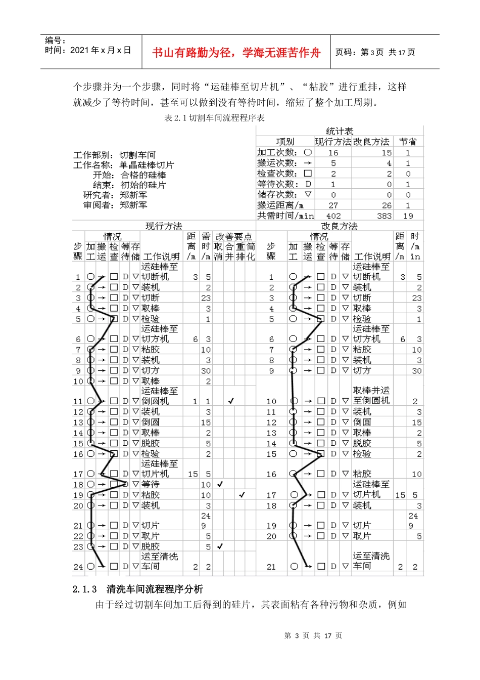 IE的应用论文_第3页