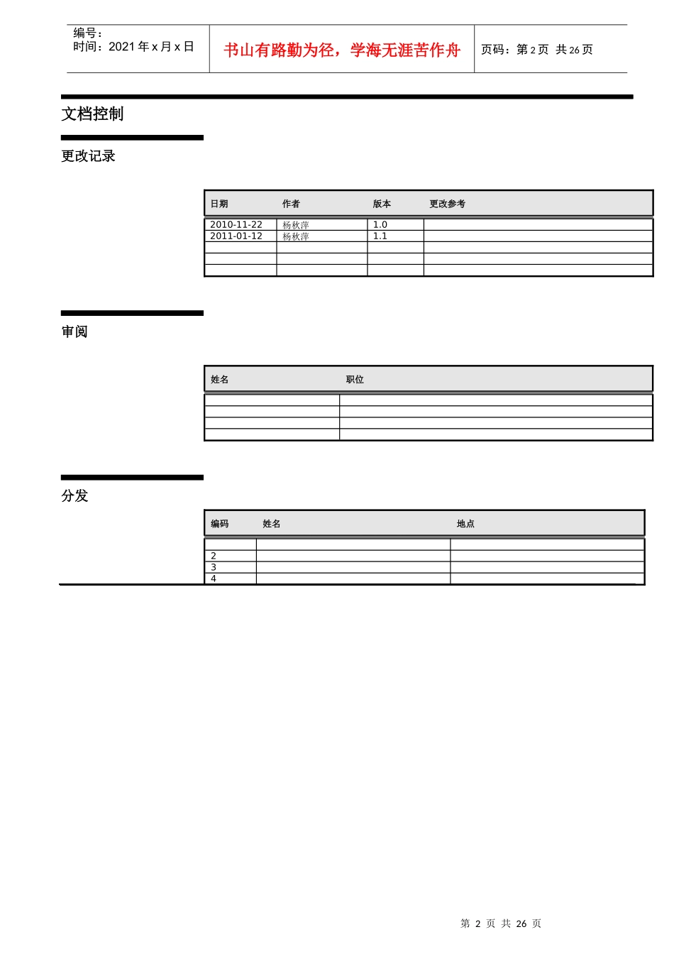 FI_OIE用户手册V12_第2页