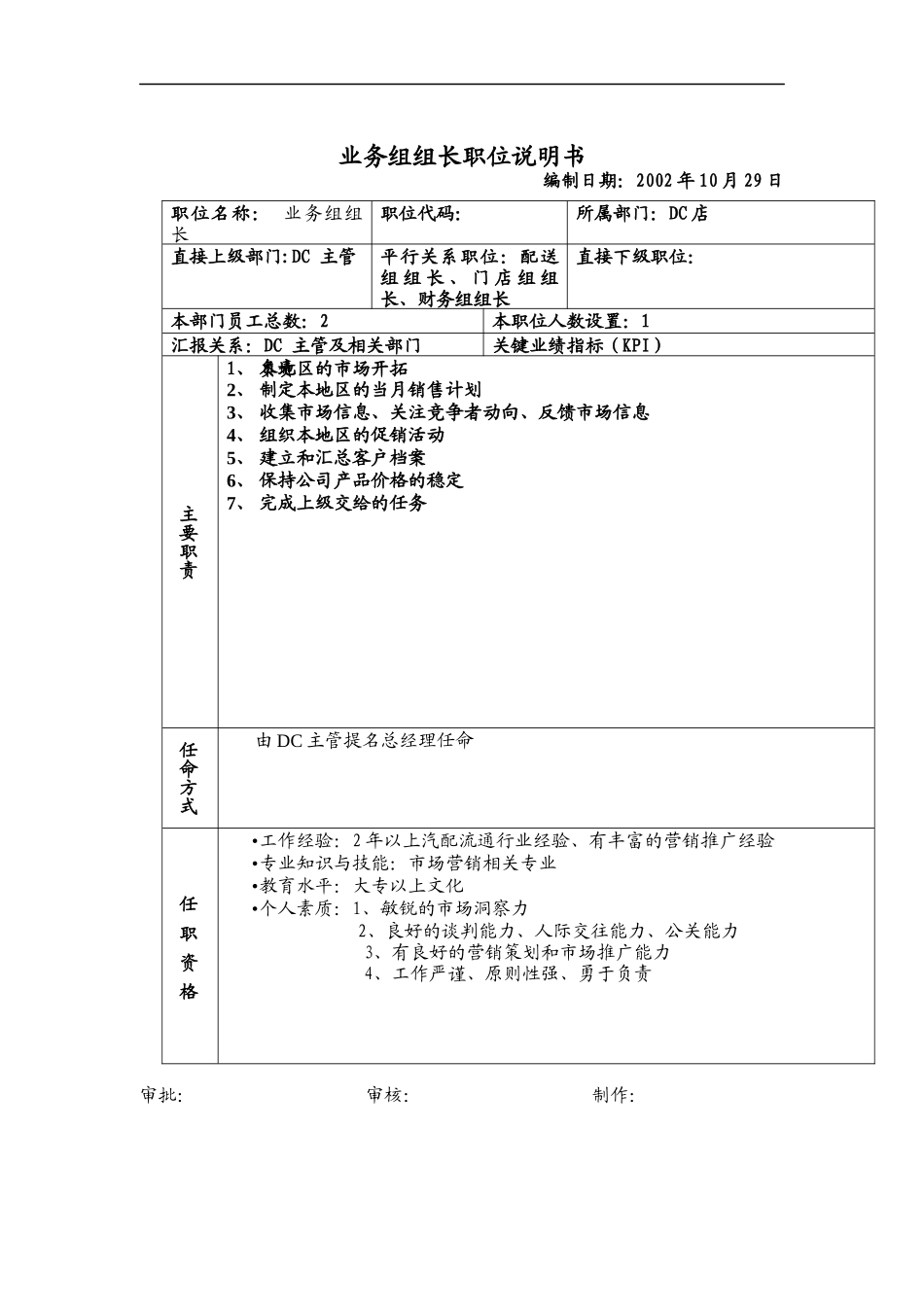 远卓-业务组组长职位说明书_第1页
