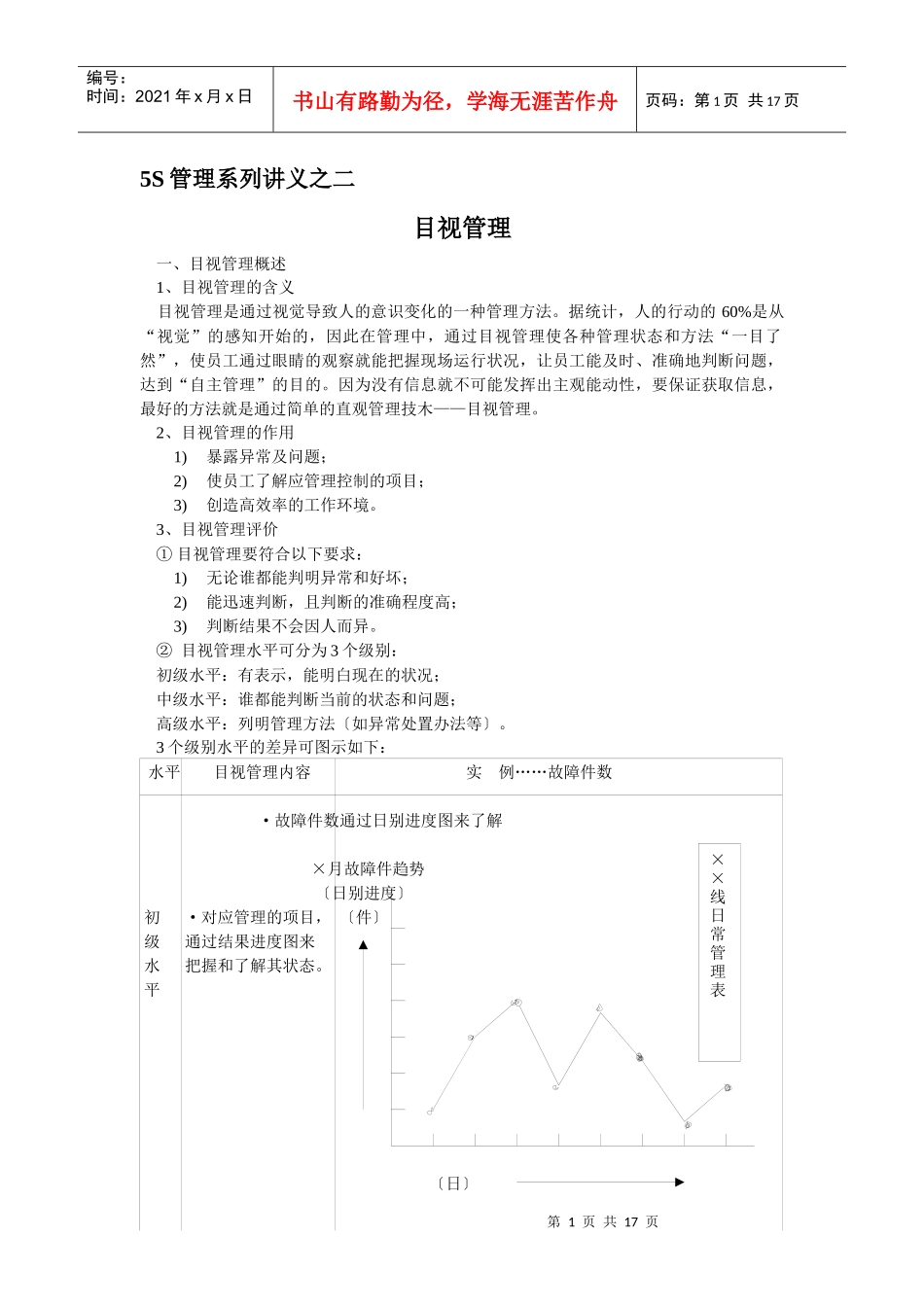 目视管理基础知识讲义_第1页