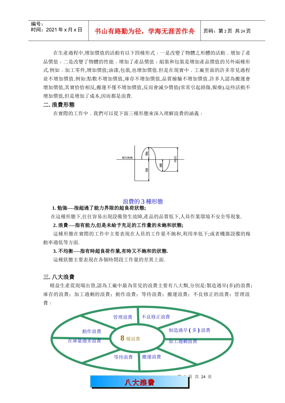 工业工程现场改善宝典：八大浪费_第2页