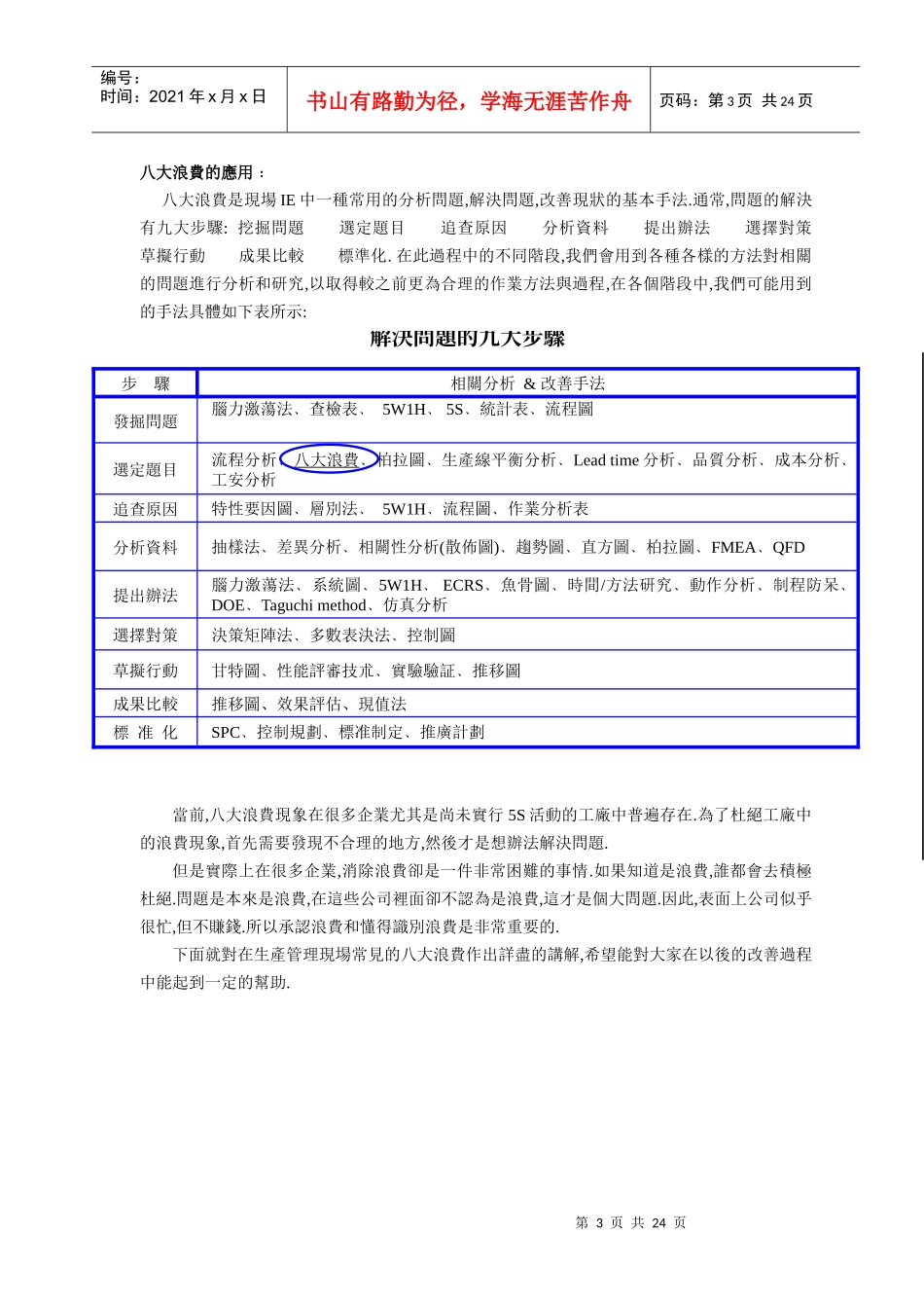工业工程现场改善宝典：八大浪费_第3页
