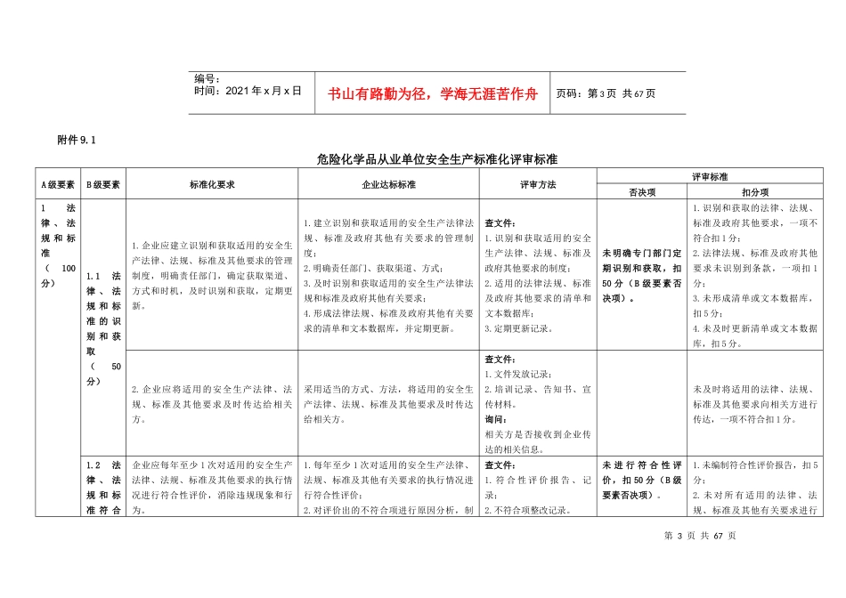 开滦危险化学品从业单位安全标准及办法_第3页