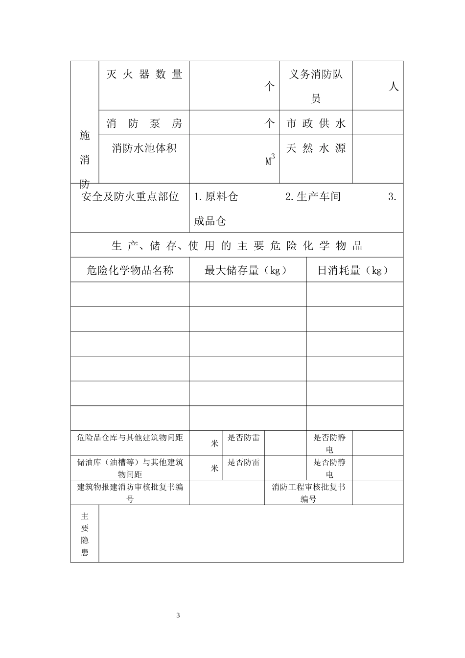 XX企业安全生产规范化管理档案范本_第3页