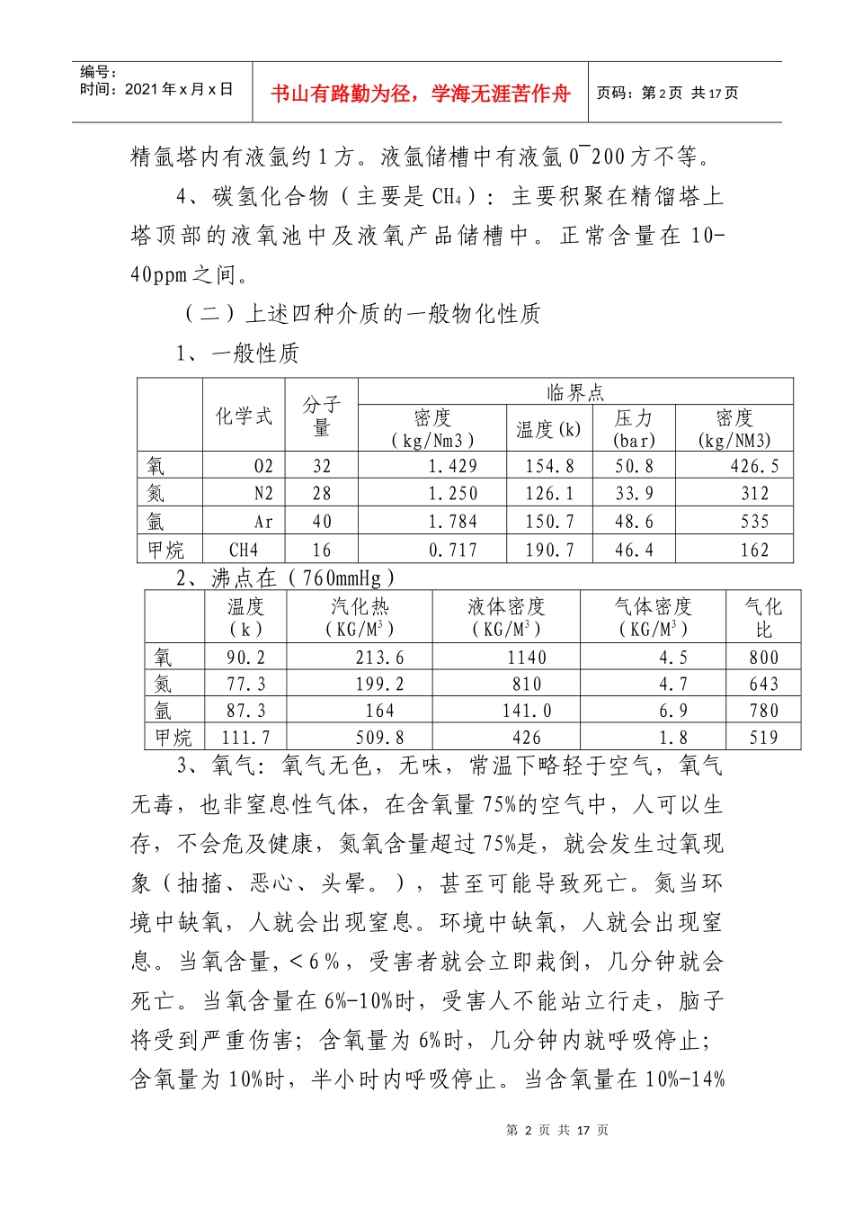 空分车间安全技术操作规程Microsoft Word 文档_第2页