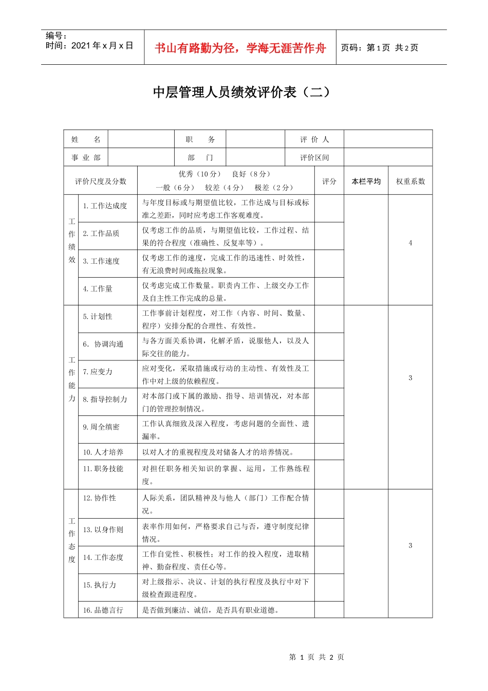 生产制造型企业中层管理人员绩效评价表（二）_第1页