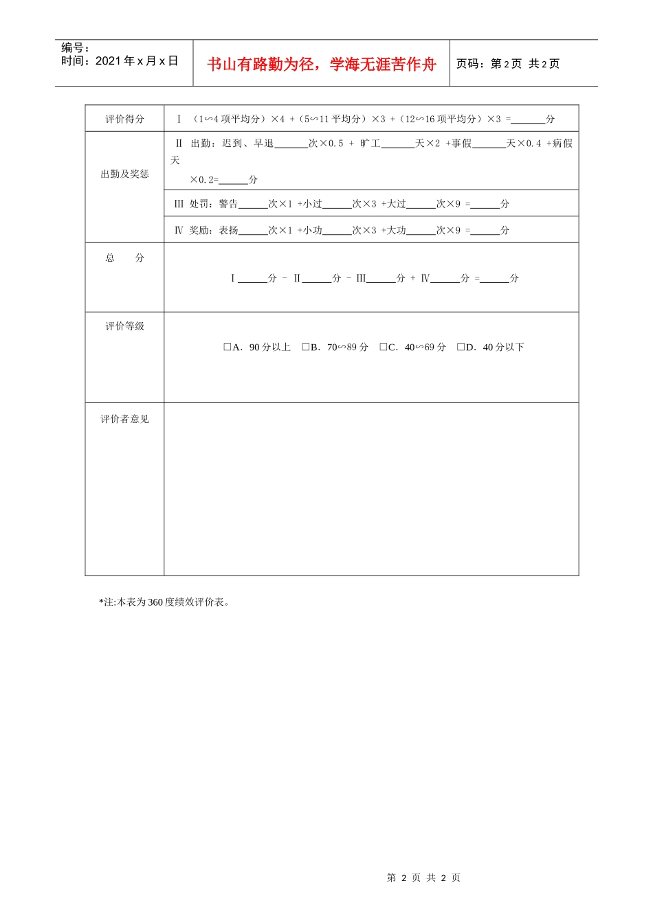 生产制造型企业中层管理人员绩效评价表（二）_第2页