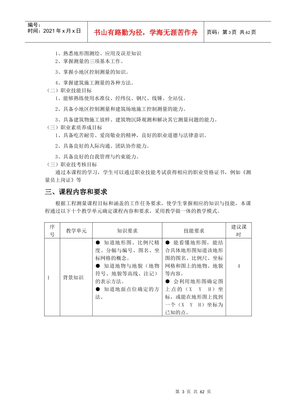 建筑工程技术专业核心课课程标准_第3页