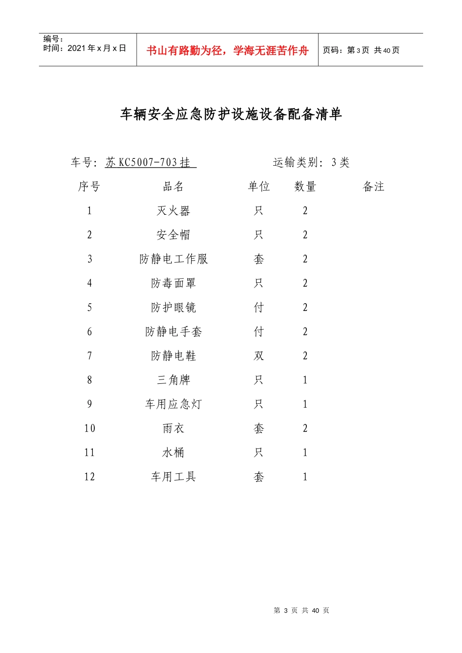 车辆安全应急防护清单_第3页