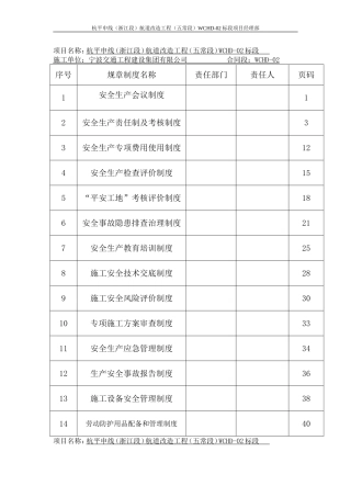 施工单位安全生产管理制度(DOC88页)