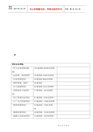 谈安徽省卫生系列高级专业技术资格评审标准条件