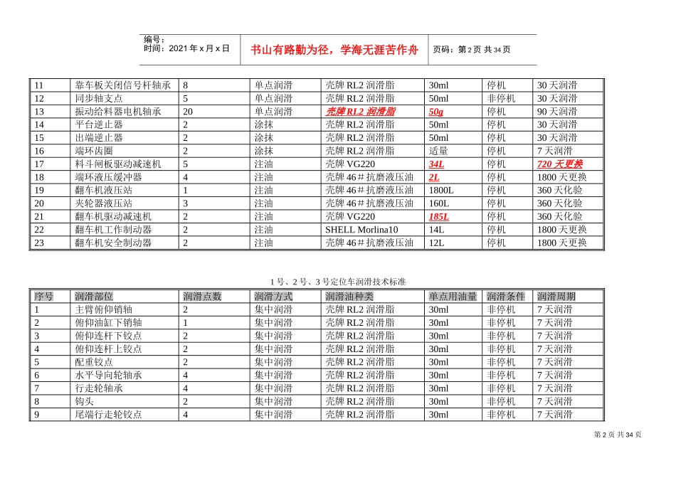 设备润滑技术标准(DOC32页)_第2页
