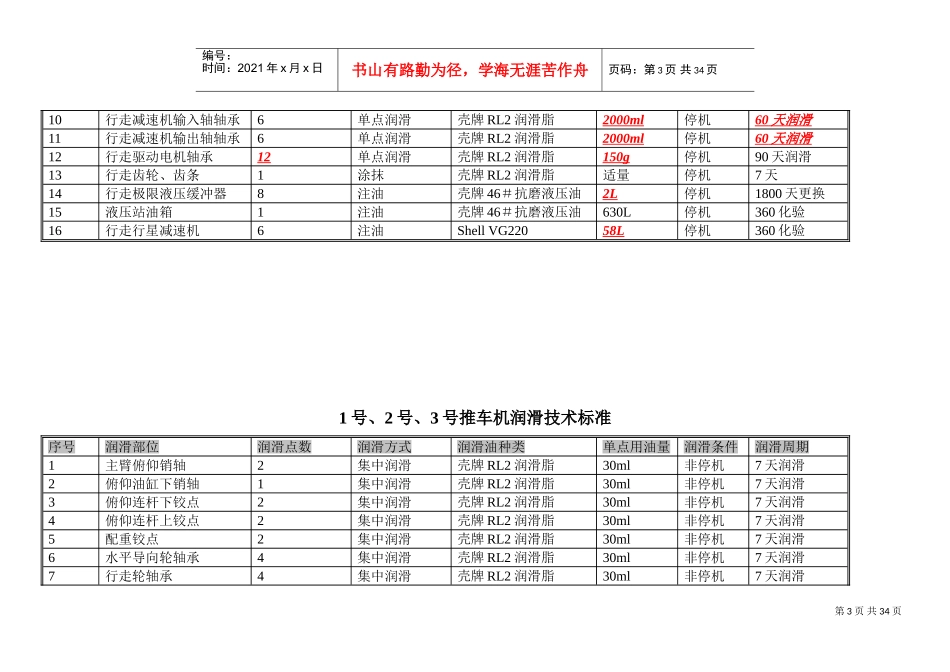 设备润滑技术标准(DOC32页)_第3页