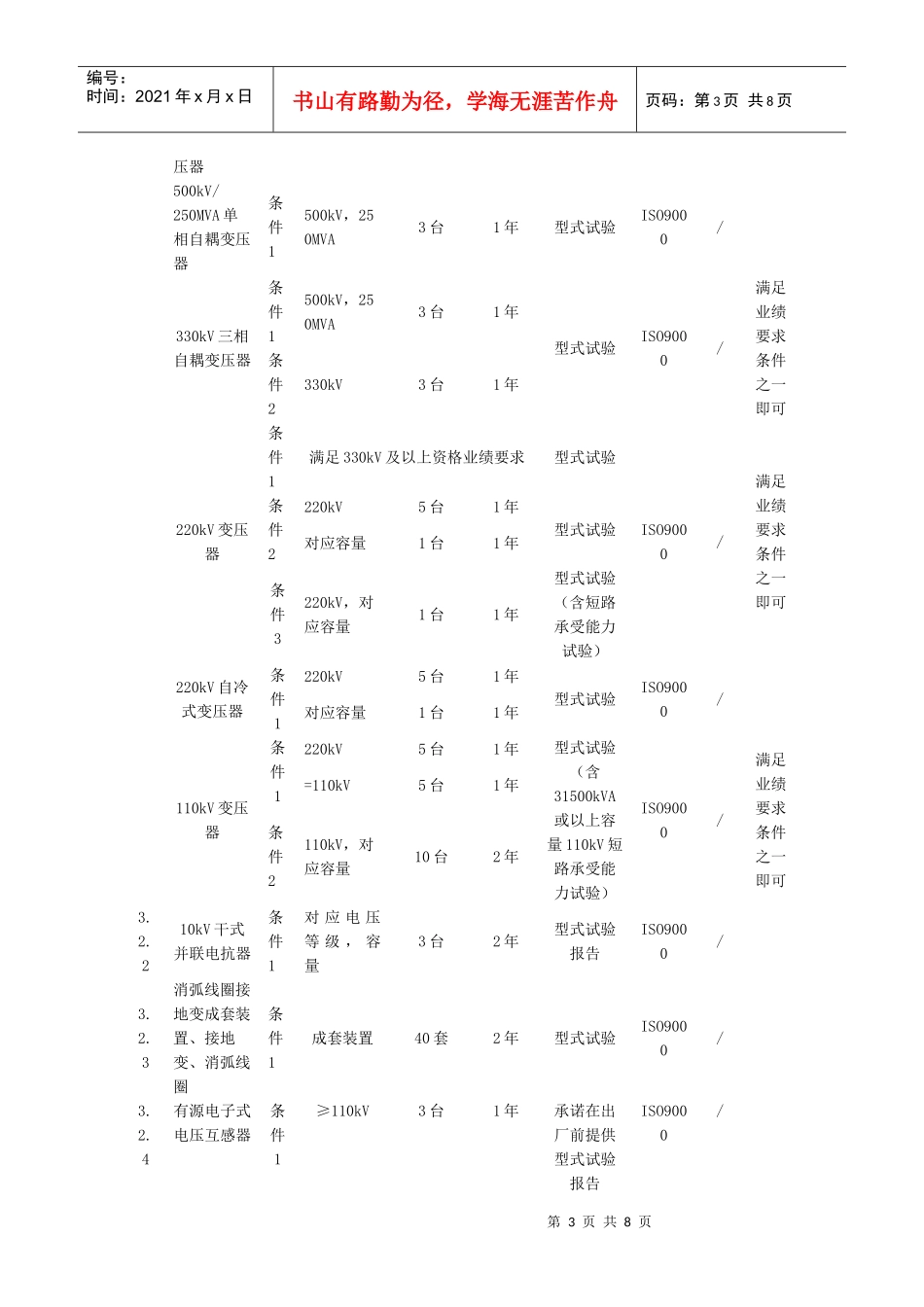 智能变电站主要设备_第3页
