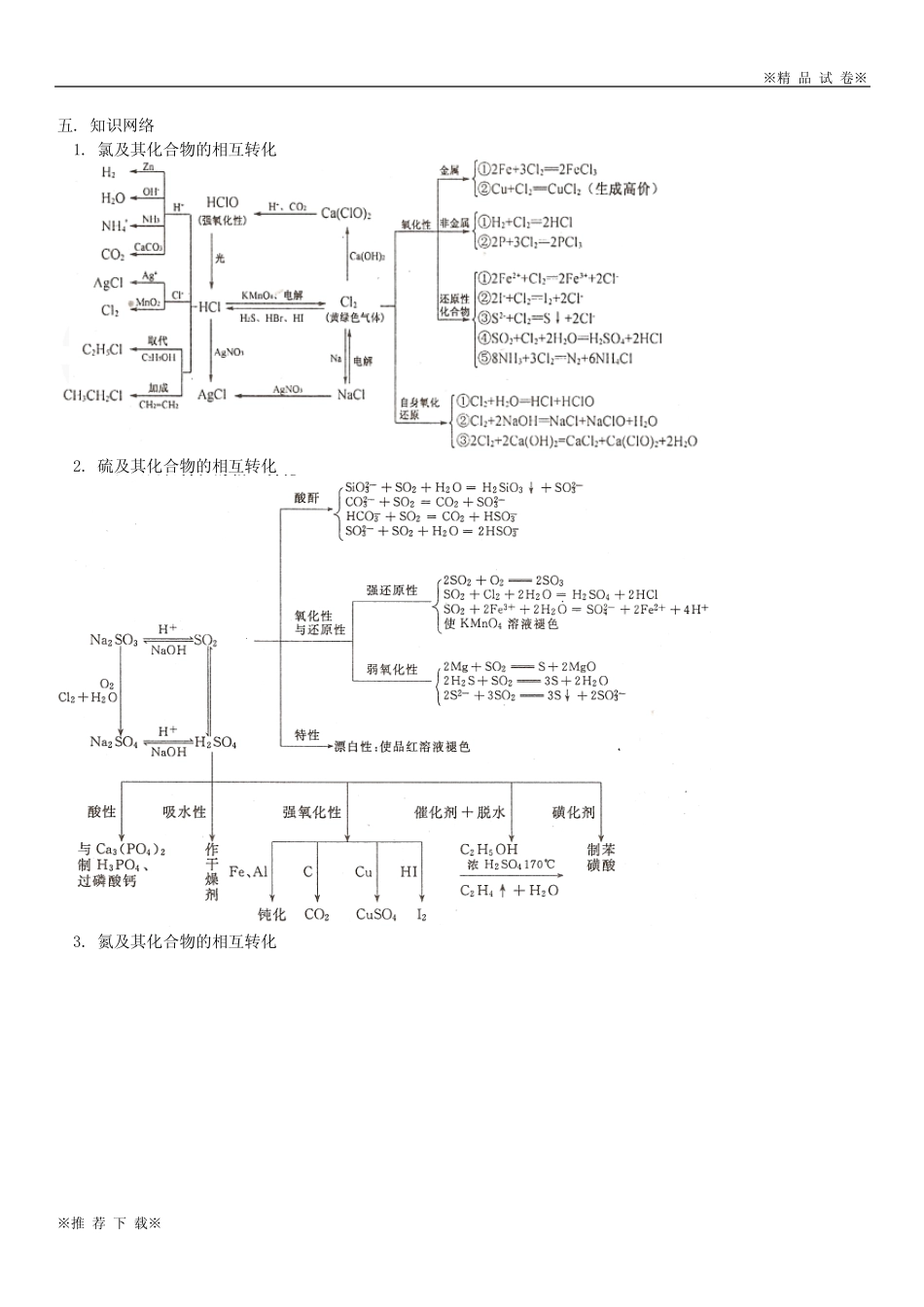 ...专题 氯、硫、氮、碳、硅等非金属及其重要化合物的化学性质学案_百 ..._第2页