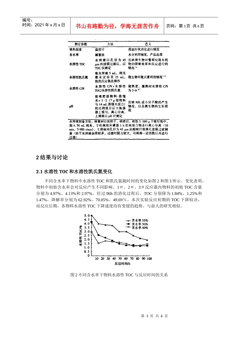 初始物料含水率对餐厨垃圾高温好氧消化过程的影响_第3页