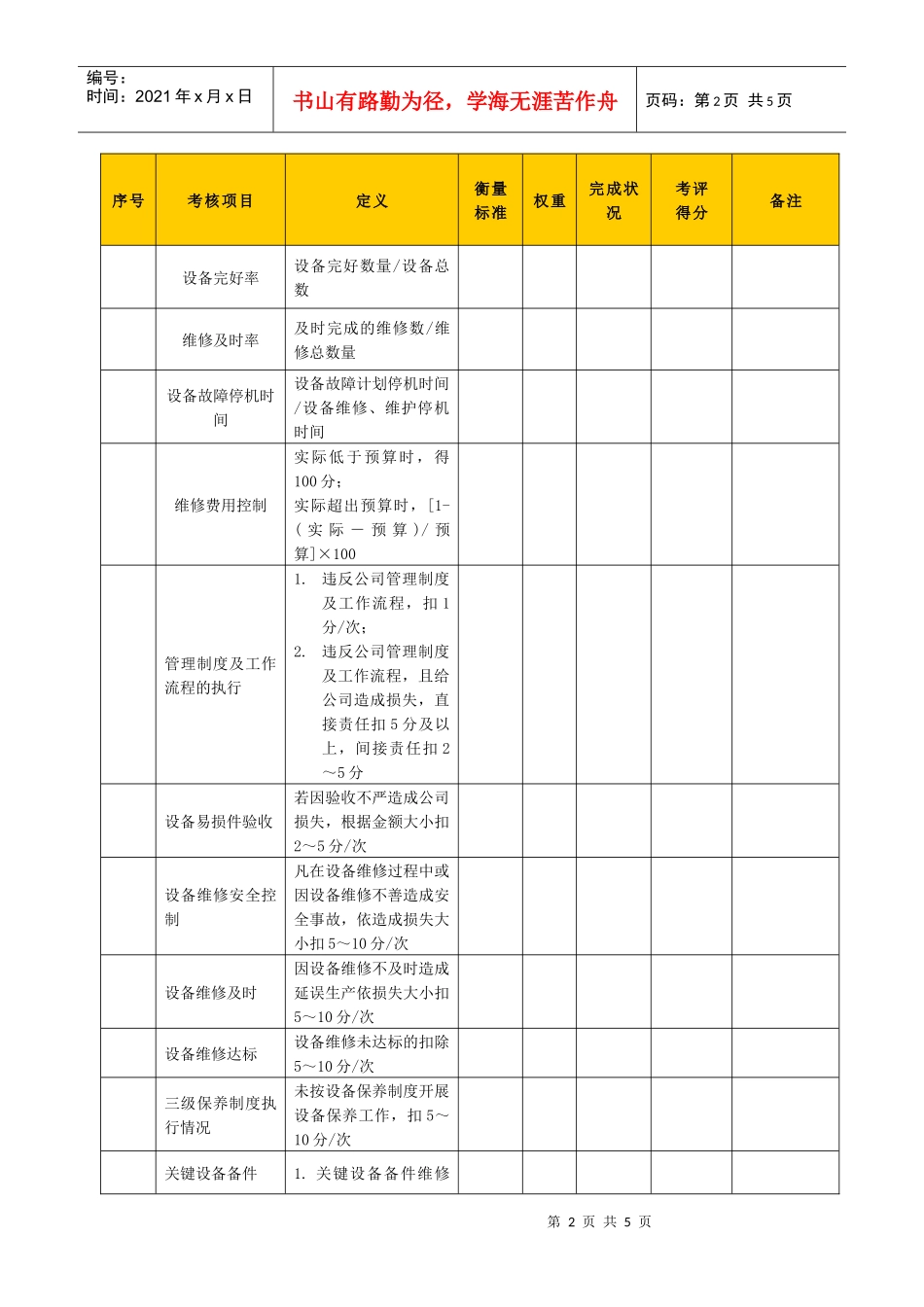 某生产企业设备主管绩效考核表_第2页