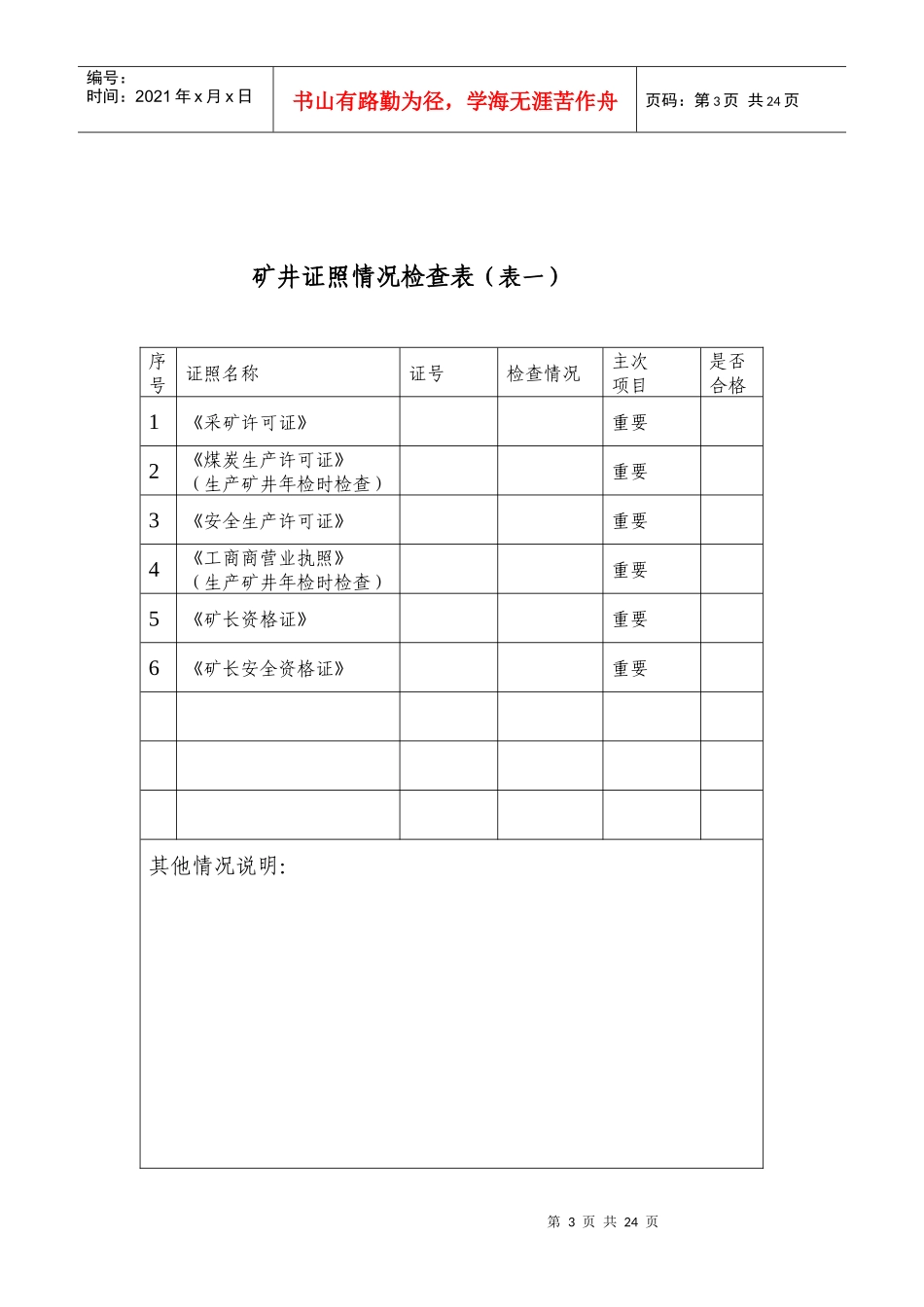 贵州省xx煤矿《煤炭生产许可证》年检（现场复核）检查表[试行_第3页