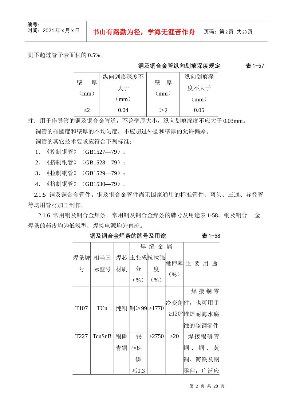 紫铜、黄铜管道安装工艺标准5484794894_第2页