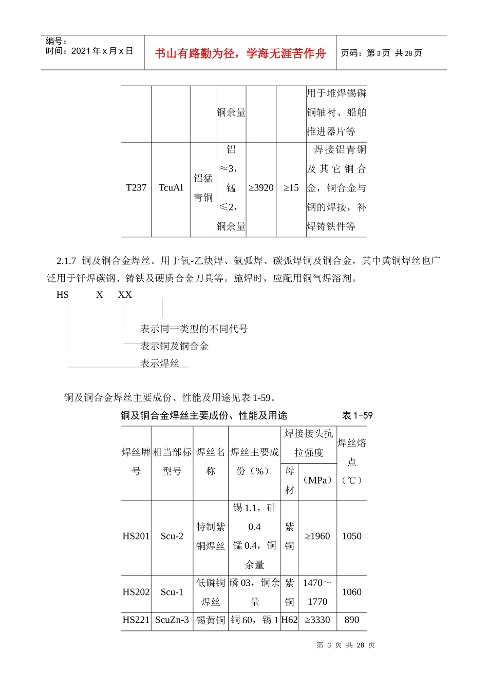 紫铜、黄铜管道安装工艺标准5484794894_第3页