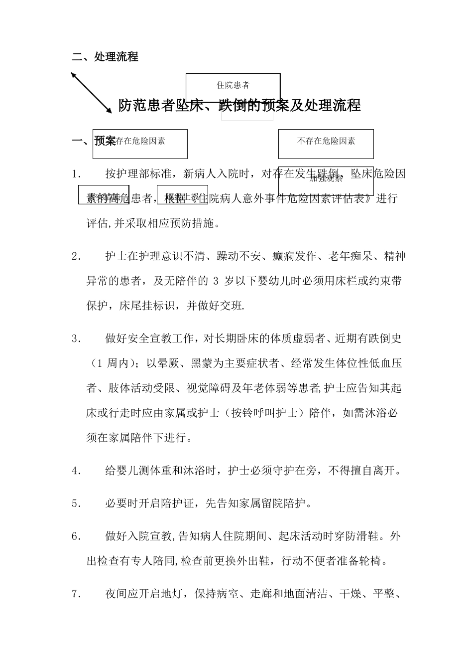 防范患者跌倒坠床的管理制度_第2页